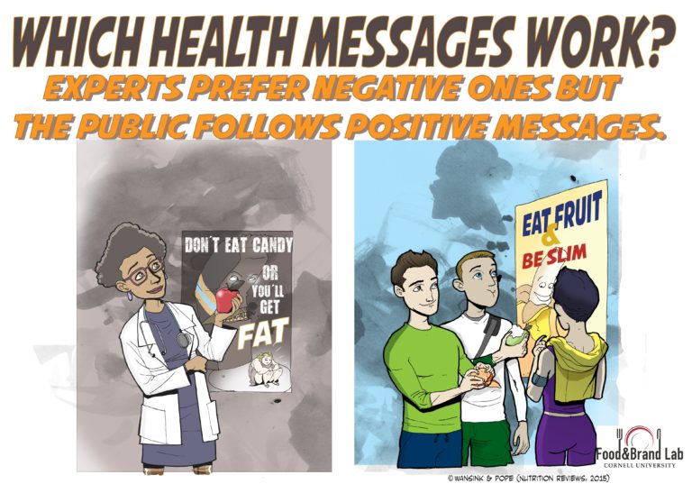 Are We Doing Nutrition Messaging Right?