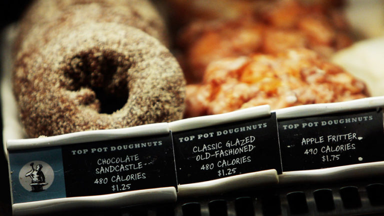 Does Counting Calories Actually Count?