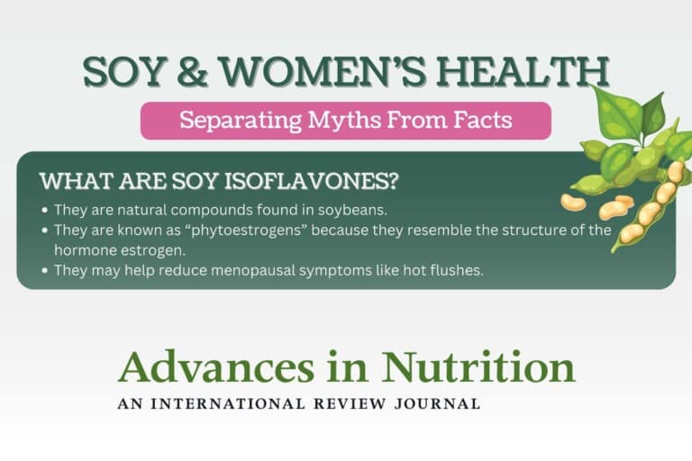 New Research Confirms Health Benefits of Soy Consumption for Women